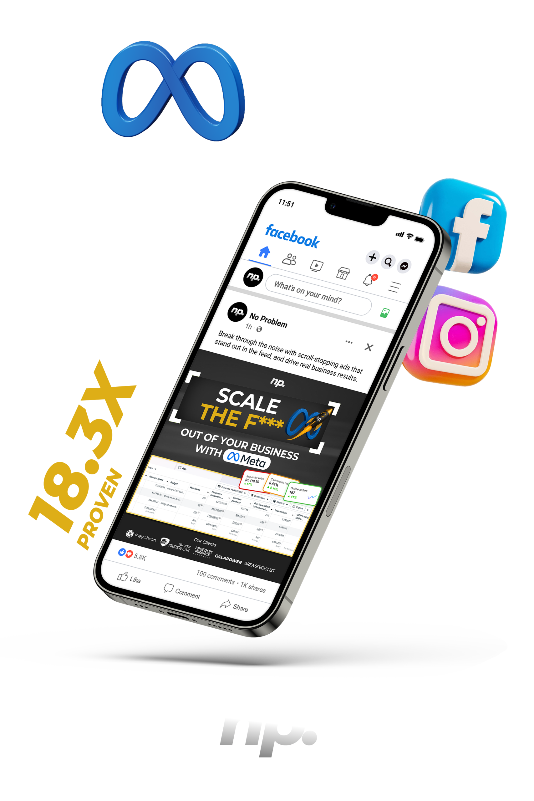 Meta ads creative showcase